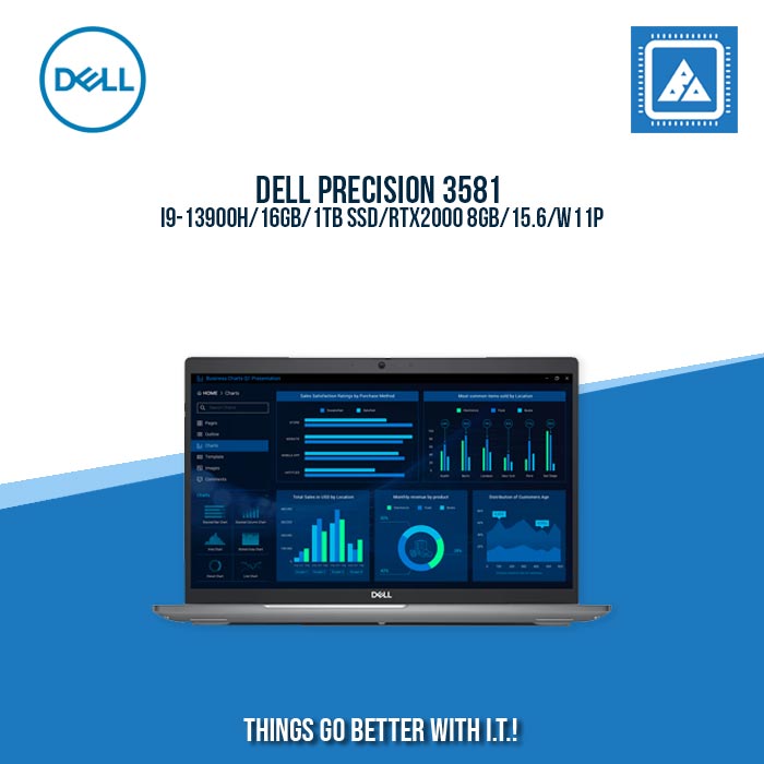 DELL PRECISION 3581 I9-13900H/16GB/1TB SSD/RTX2000 8GB | BEST FOR RENDERING LAPTOP