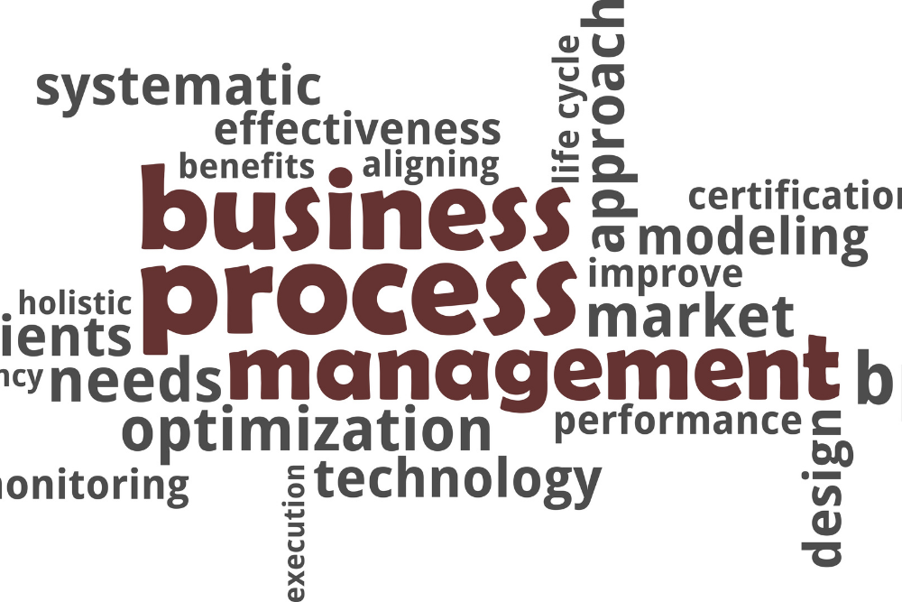 A Practical Framework for Managing Technology Dependencies Before Process Changes