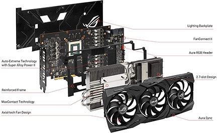 ASUS ROG STRIX AMD Radeon RX 5700 XT Overclocked 8G GDDR6 HDMI DisplayPort Gaming Graphics Card (ROG-STRIX-RX5700XT-O8G-GAMING)