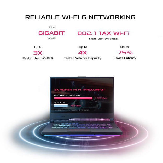 ROG Strix G15 G512LI-HN047T Intel® Core i5-10300H/ 4GB RAM/ 512GB SSD