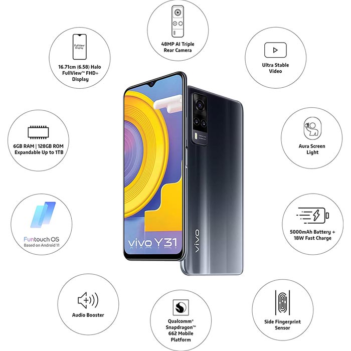VIVO Y31 V2036 8GB/128GB DUAL SIM MOBILE PHONE