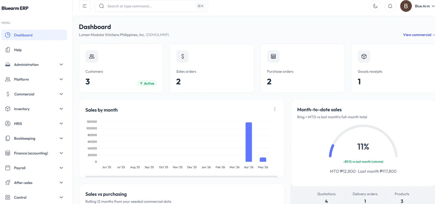BluearmERP dashboard preview
